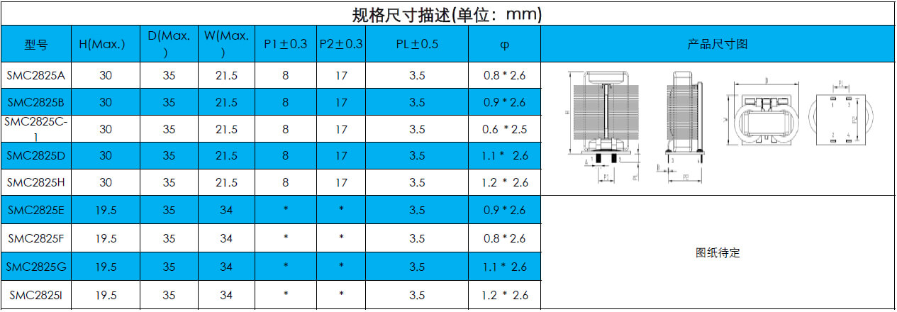 扁平線共模電(diàn)感2825系列(圖2)